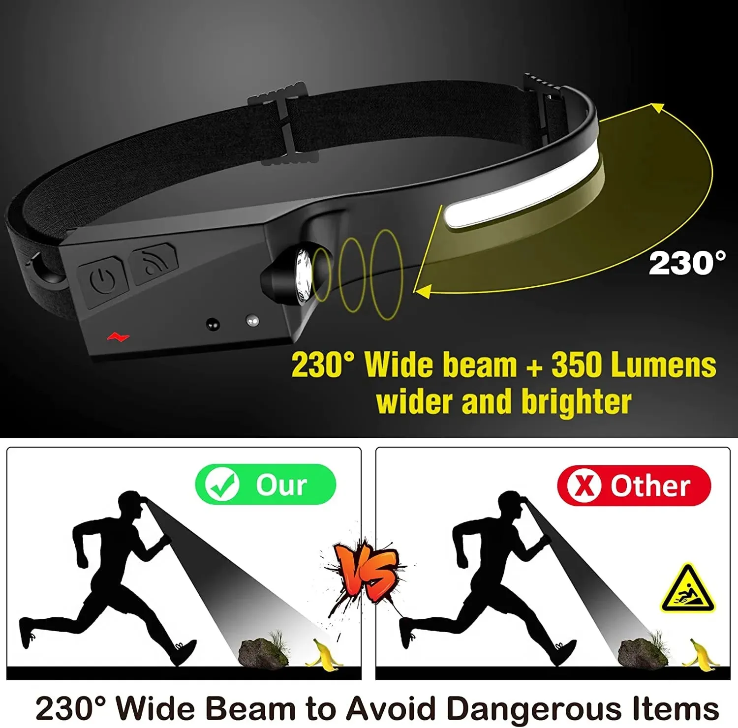 USB Rechargeable LED Sensor Headlamp XPE COB Headlight Led Head Torch Camping Search Light Head Flashlight for Fishing Lantern