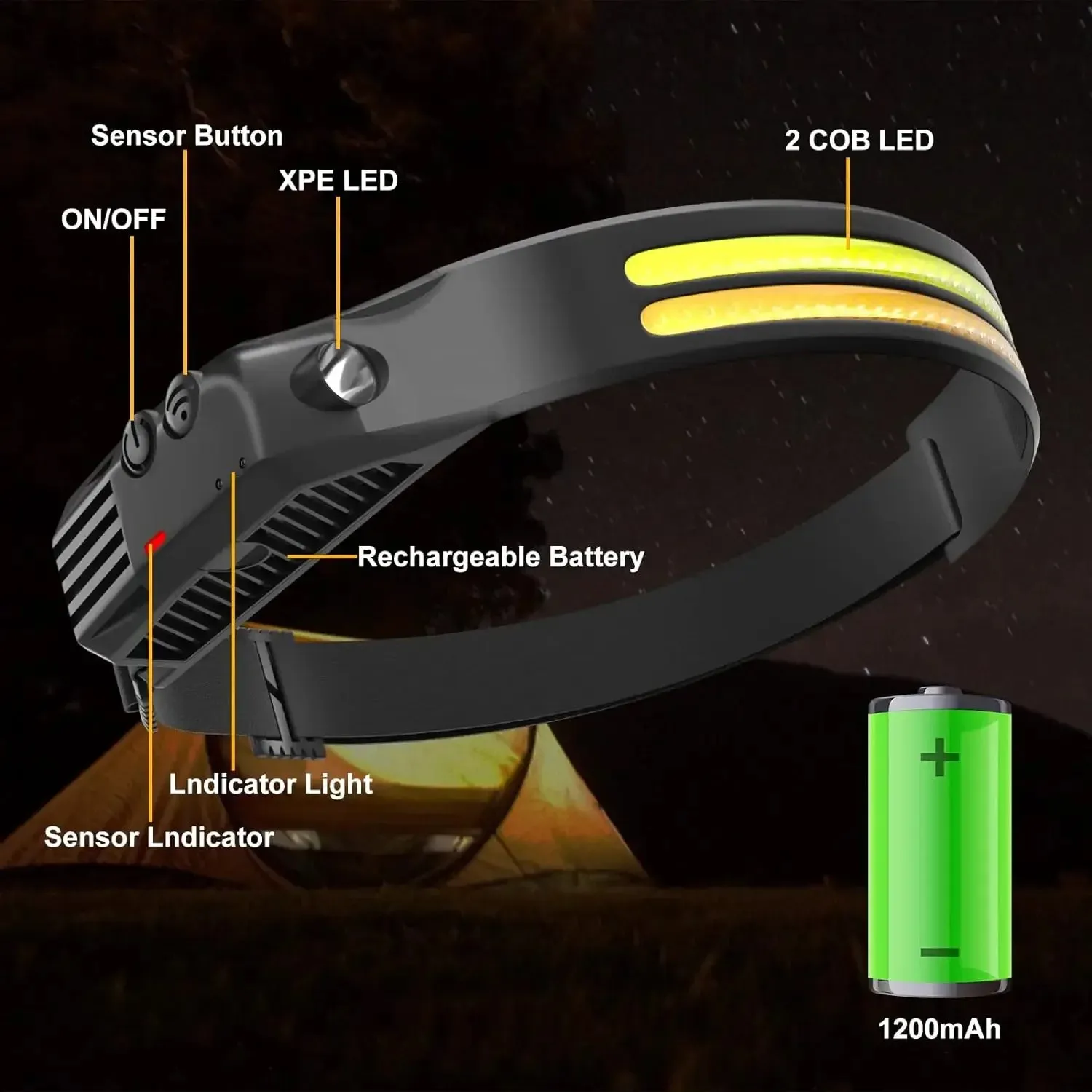 USB Rechargeable Sensor LED Headlamp: 18650 Battery Headlight LED Head Torch Camping Light Head Flashlight for Fishing Lantern