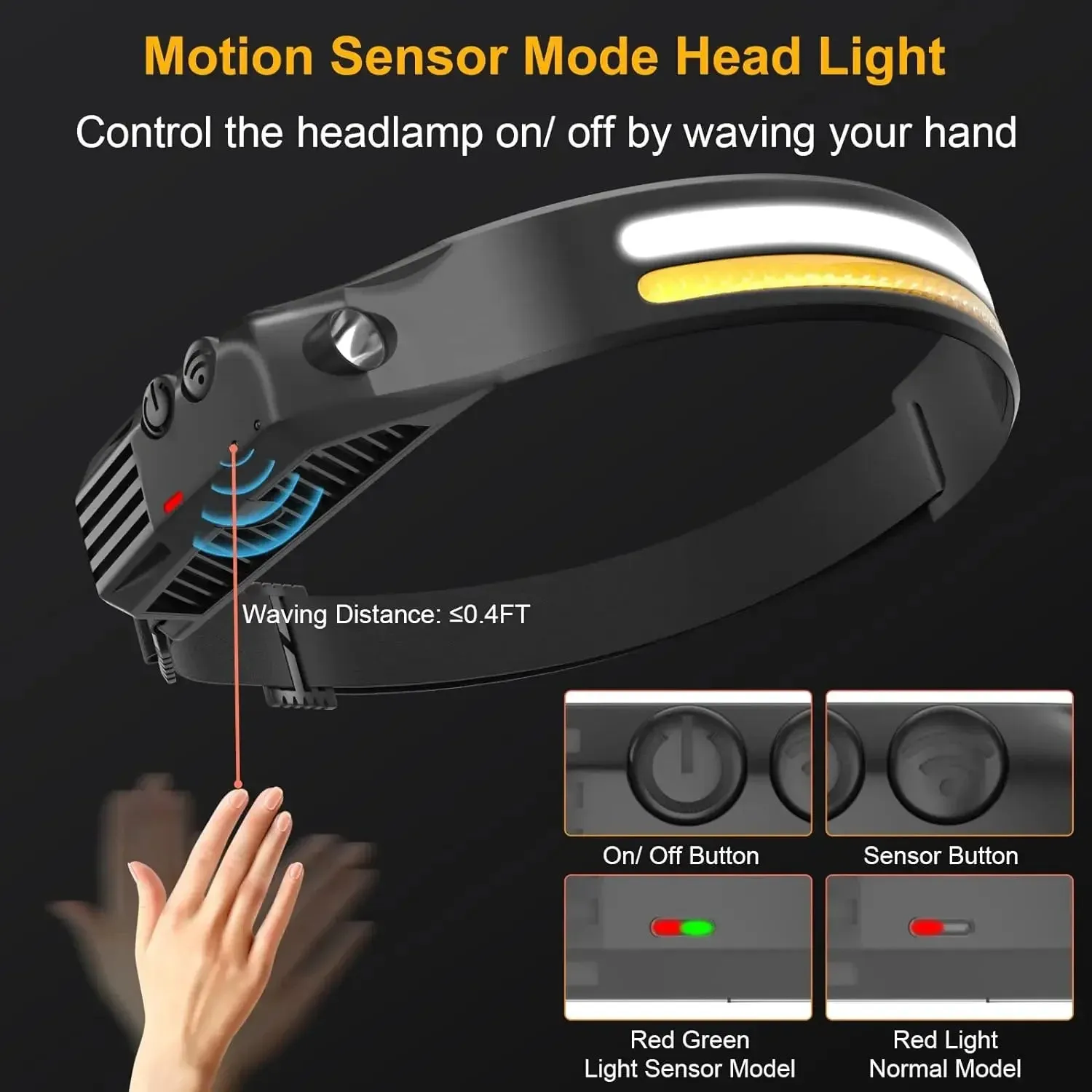 USB Rechargeable Sensor LED Headlamp: 18650 Battery Headlight LED Head Torch Camping Light Head Flashlight for Fishing Lantern