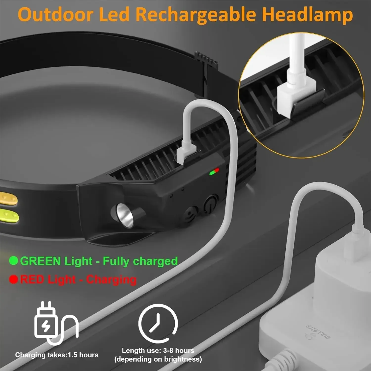 USB Rechargeable Sensor LED Headlamp: 18650 Battery Headlight LED Head Torch Camping Light Head Flashlight for Fishing Lantern