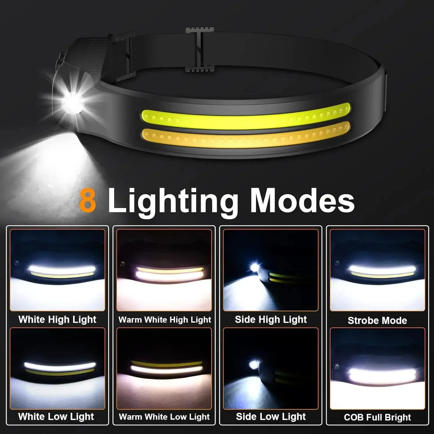 USB Rechargeable Sensor LED Headlamp: 18650 Battery Headlight LED Head Torch Camping Light Head Flashlight for Fishing Lantern