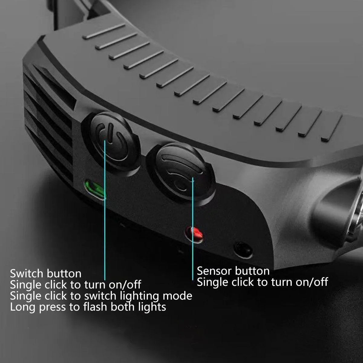 Waterproof COB Headlamp Night Buddy LED Motion Sensor Head Torch Headlight