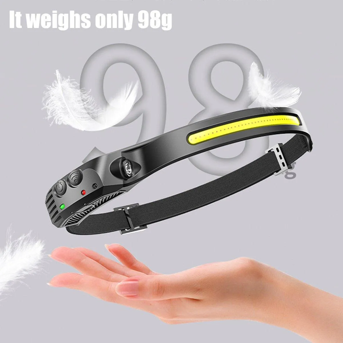 Waterproof COB Headlamp Night Buddy LED Motion Sensor Head Torch Headlight