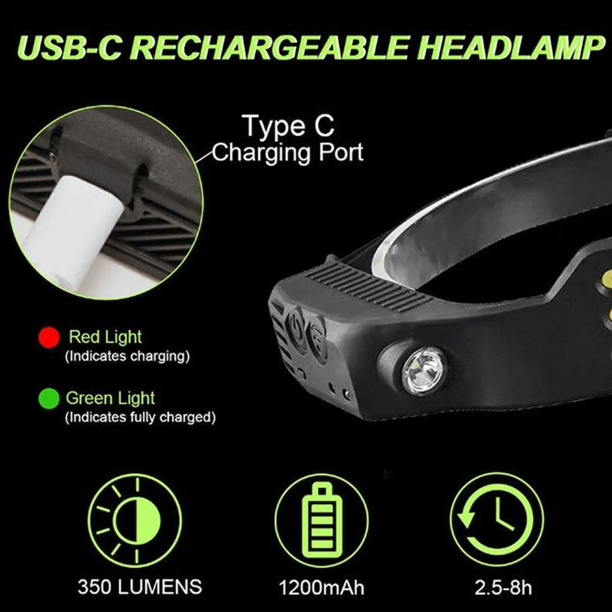 Waterproof COB Headlamp Night Buddy LED Motion Sensor Head Torch Headlight