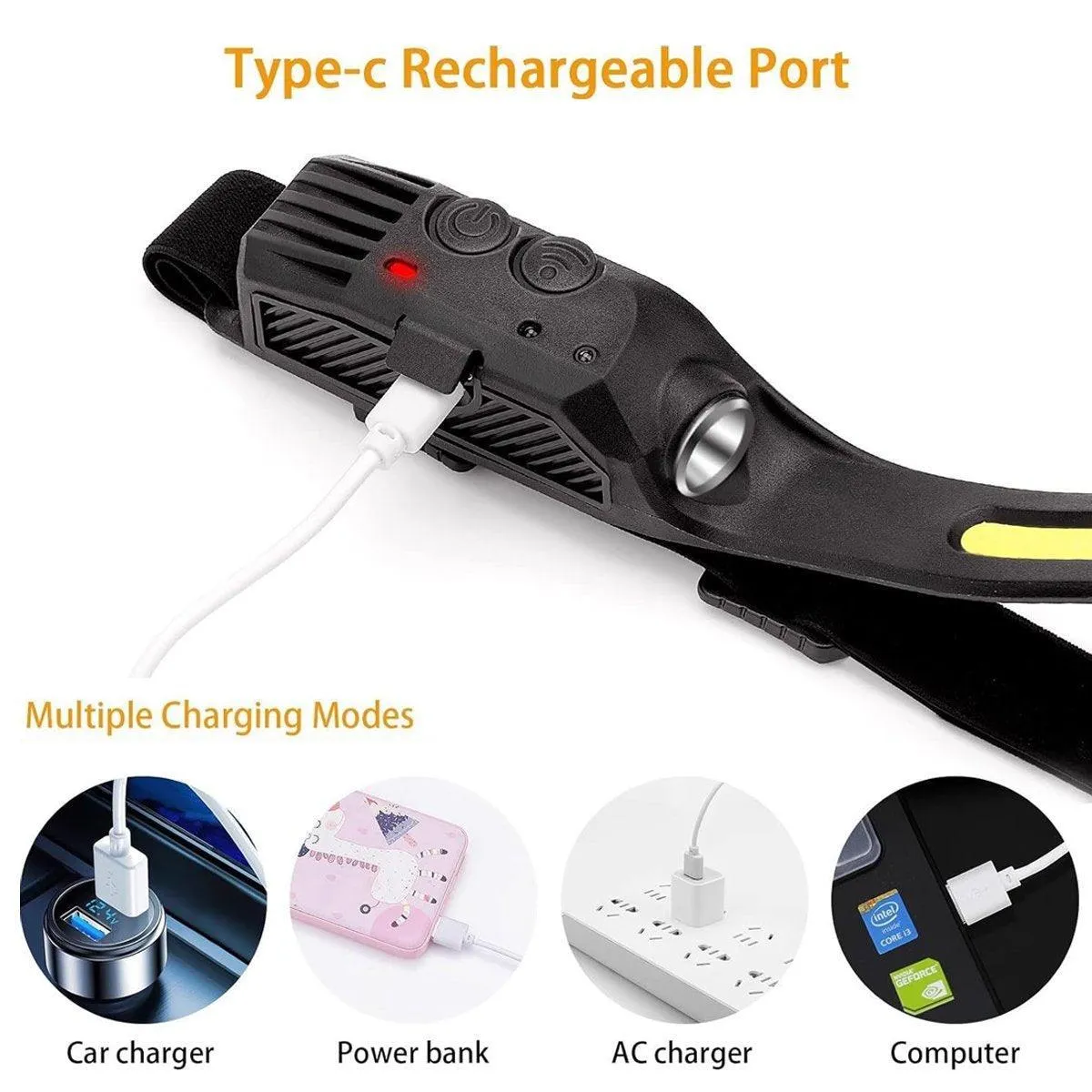 Waterproof COB Headlamp Night Buddy LED Motion Sensor Head Torch Headlight