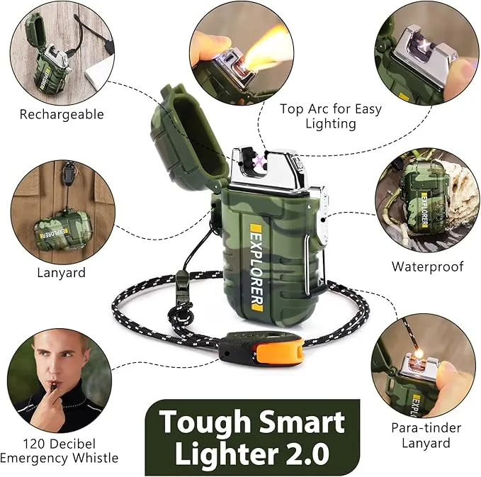 Waterproof Flameless Electric Lighter-Dual Arc Plasma Beam Lighter-USB Rechargeable-Windproof-No Butane-Ideal Lighter for Indoor and Outdoor Activities (Camouflage)