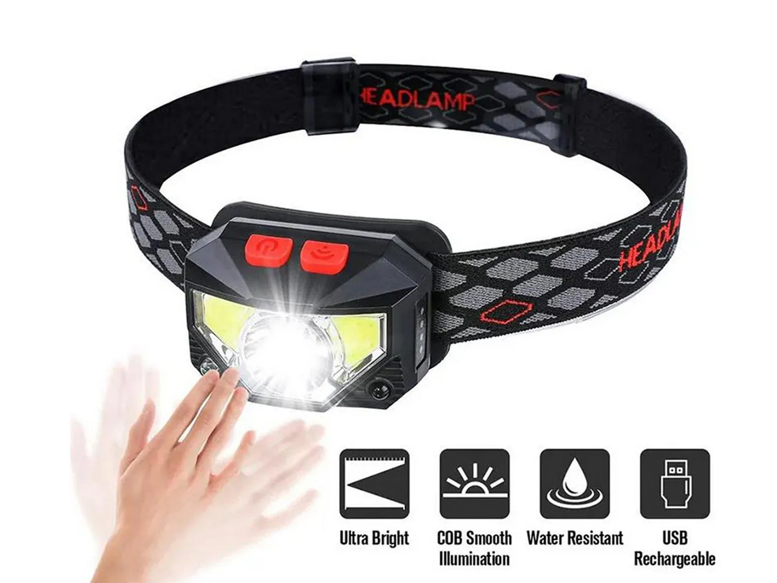 with Endless choices Torch Sensor Rechargeable Wide array Headlamp LED Motion Headlight Head