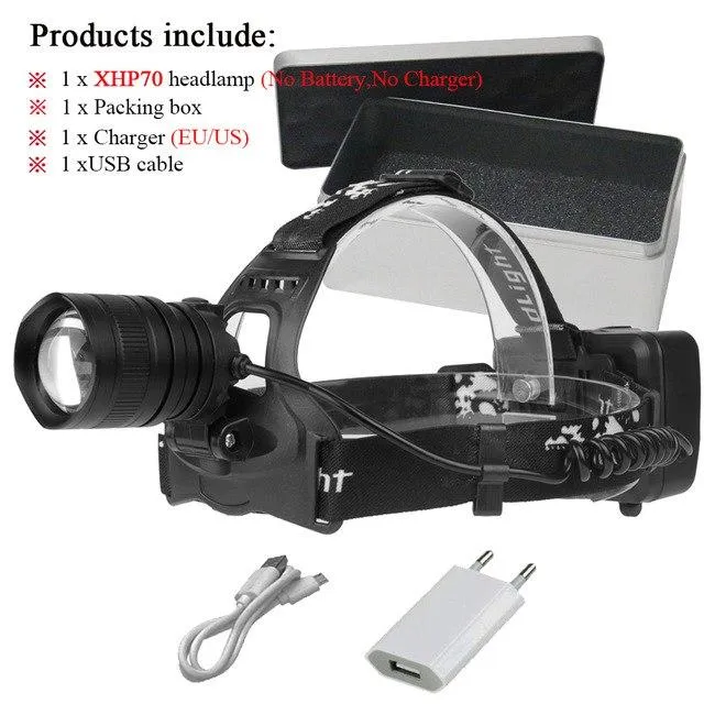xhp70 headlights led headlamp super bright 20000lm usb charging zoom Head Torch xhp70 lantern 18650 battery hunting camping